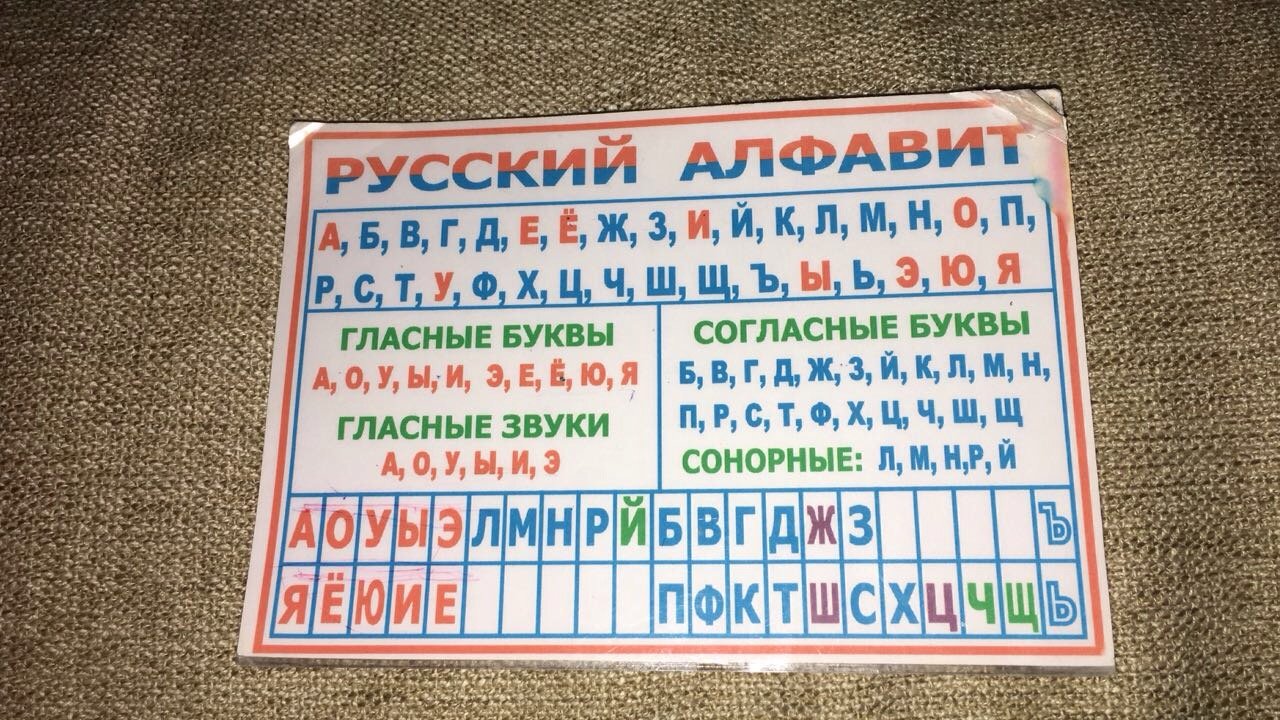 Алфавит буквы с палочкой в каком регионе. Алфавит русский гласные и согласные. Алфапит солласные гопснве.