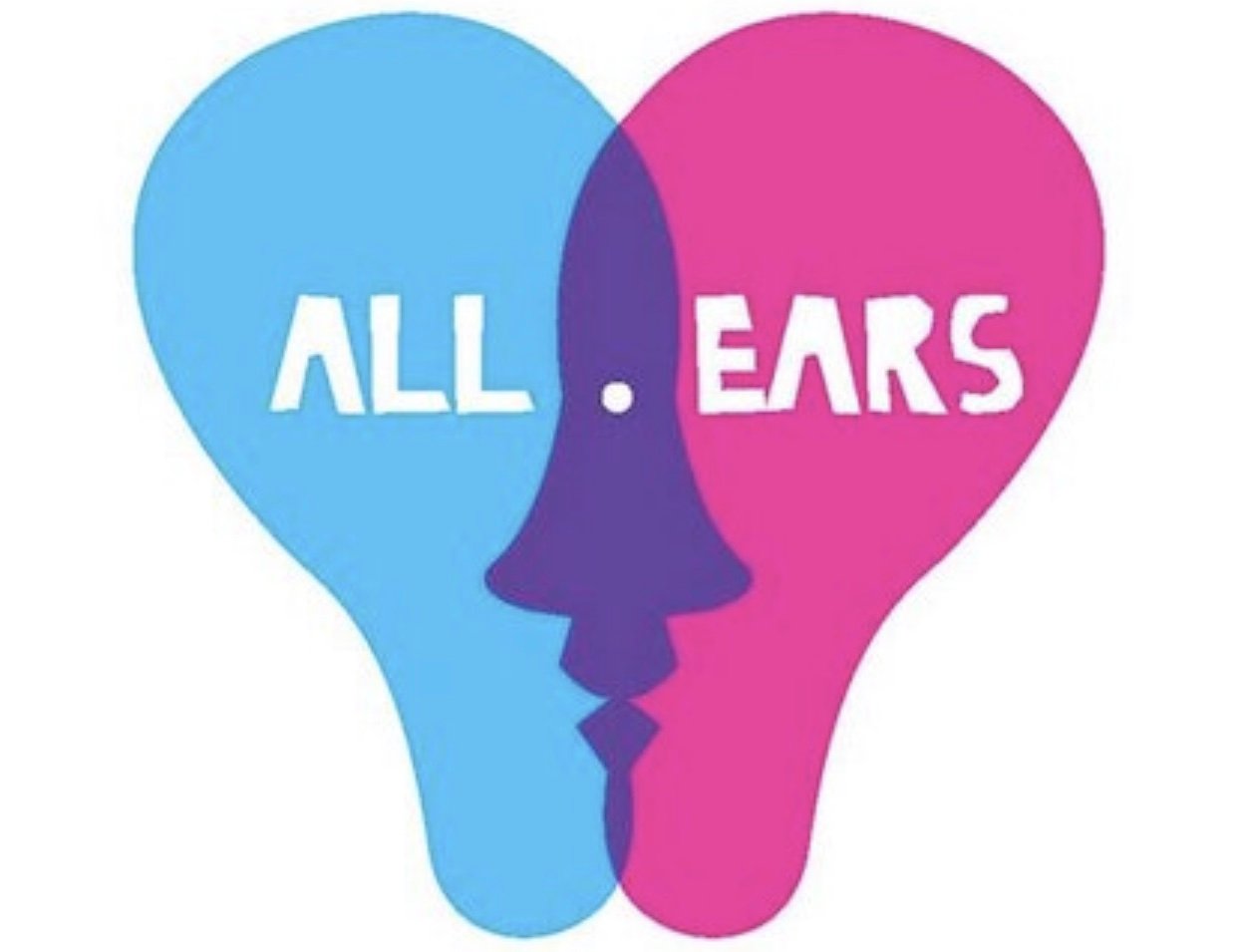 I am all about you. All Ears. I am all Ears. Идиома all Ears. All Ears с картинками.