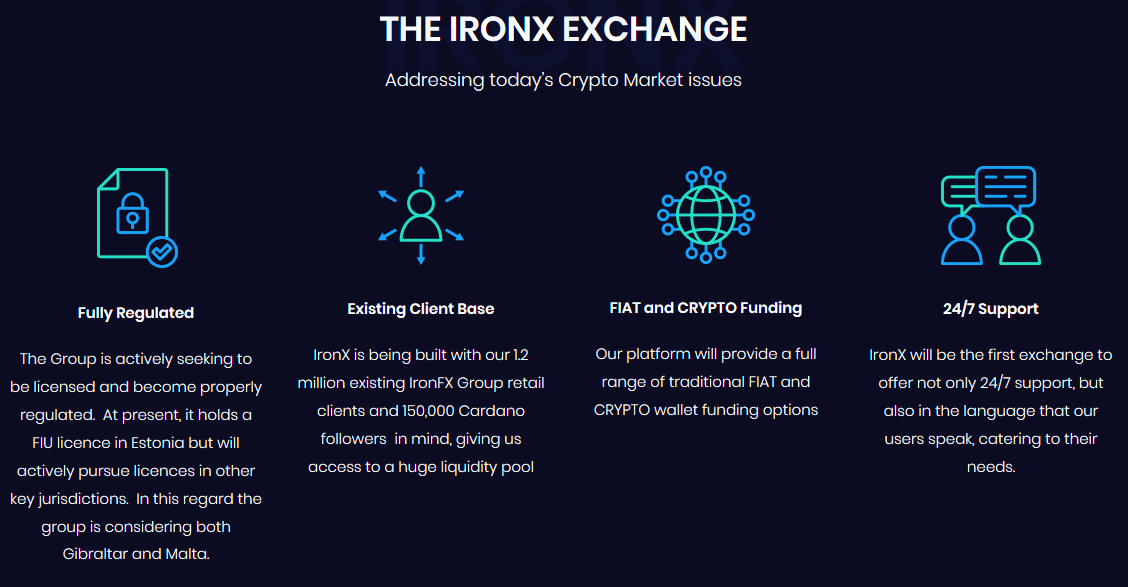 Эстония крипто. IRONX. Криптообмен. Company funding options.