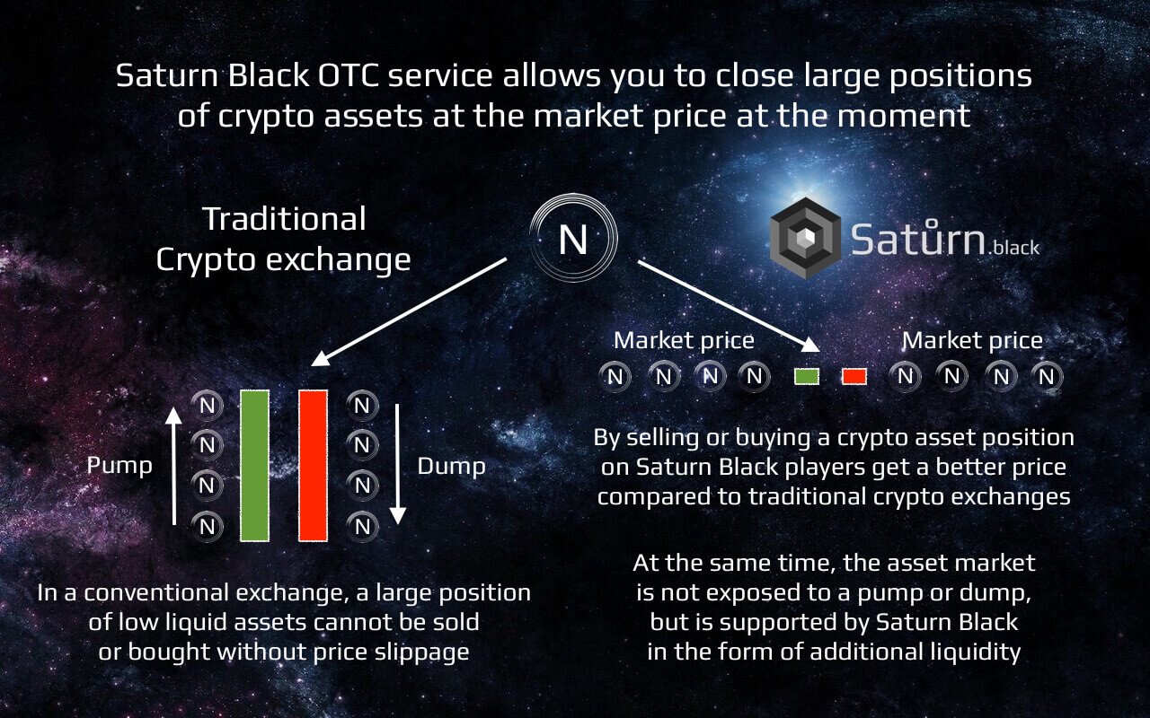 фгис сатурн россельхознадзор. техподдержка сатурн. техподдержка сатурн. фгис зерно сатурн. магазин стройматериалов логотип.