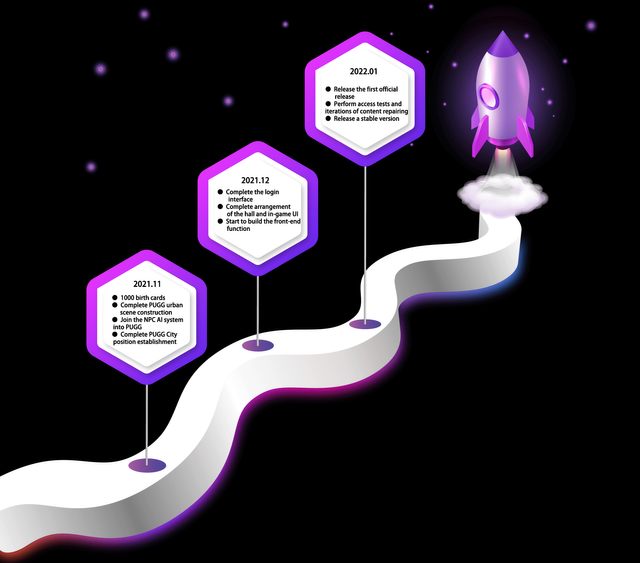 roadmap.png