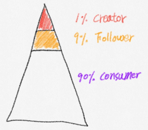 creator.png