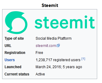 steemit.PNG