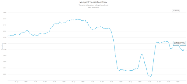 mempool.png