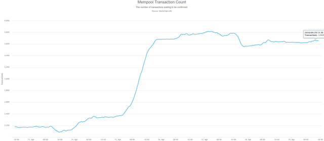 mempool.png