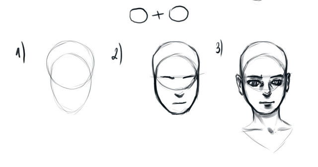 Guide on how to use Shapes to express the face - Art tutorial — Steemit