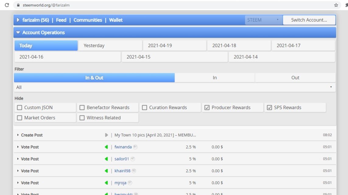 Account operation. Mantis BT. TEAMVIEWER менеджер консоль. Mantis Bug Tracker. Kubernetes dashboard.