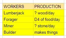 Workers.JPG