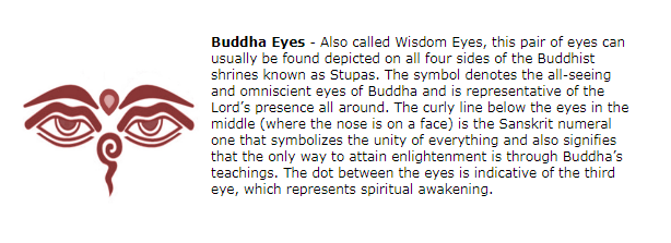 Buddha Eye Meaning: Also called Wisdom Eyes — Steemit