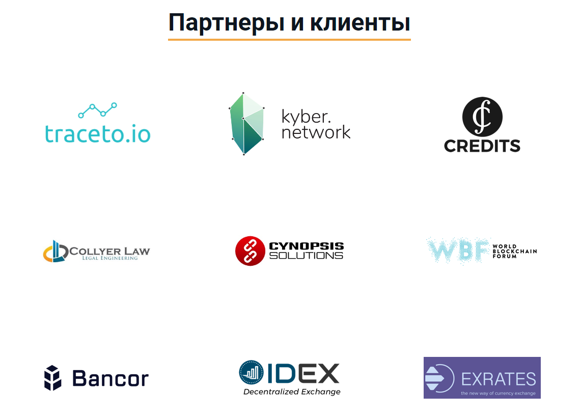 Credit network