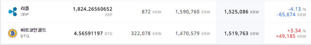 FireShot Capture 11 - 업비트 - 대한민국 최다 암호화폐 거래소 - https___upbit.com_investments_balance.png