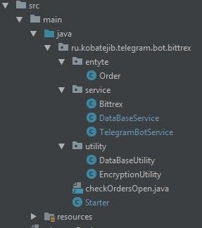Jav telegram. Java в телеграмме. Бот на джаве. Бот на джава для телеграм. Чат бот на java.