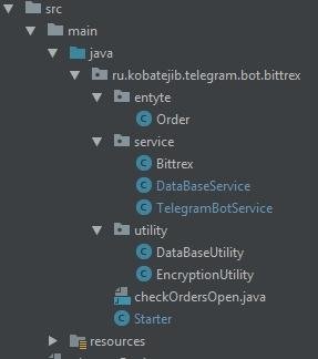 Telegram bot java. Java в телеграмме. Бот на джаве. Бот на джава для телеграм. Чат бот на java.