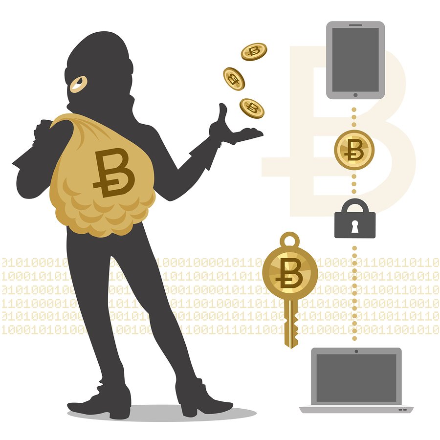 bitcoins to cash anonymously meaning