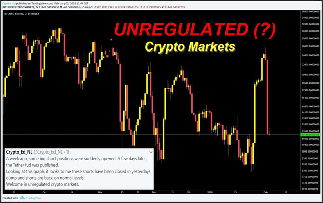 unregulated_crypto.jpg