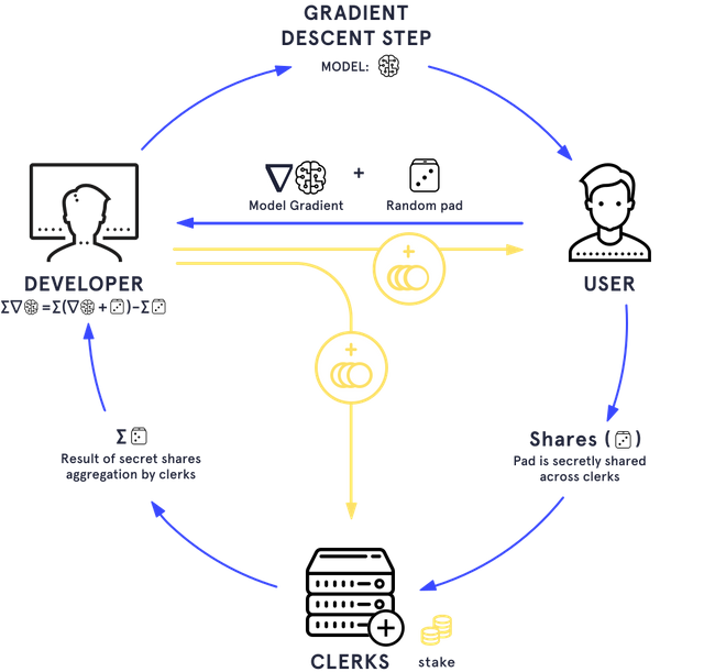 machine-learning-2.svg