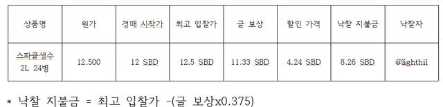 생수.png