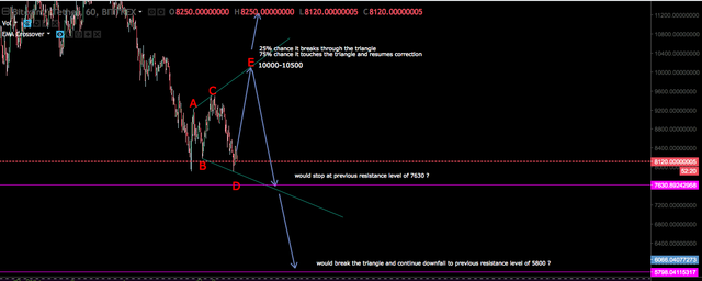 bitcoin_prediction.png