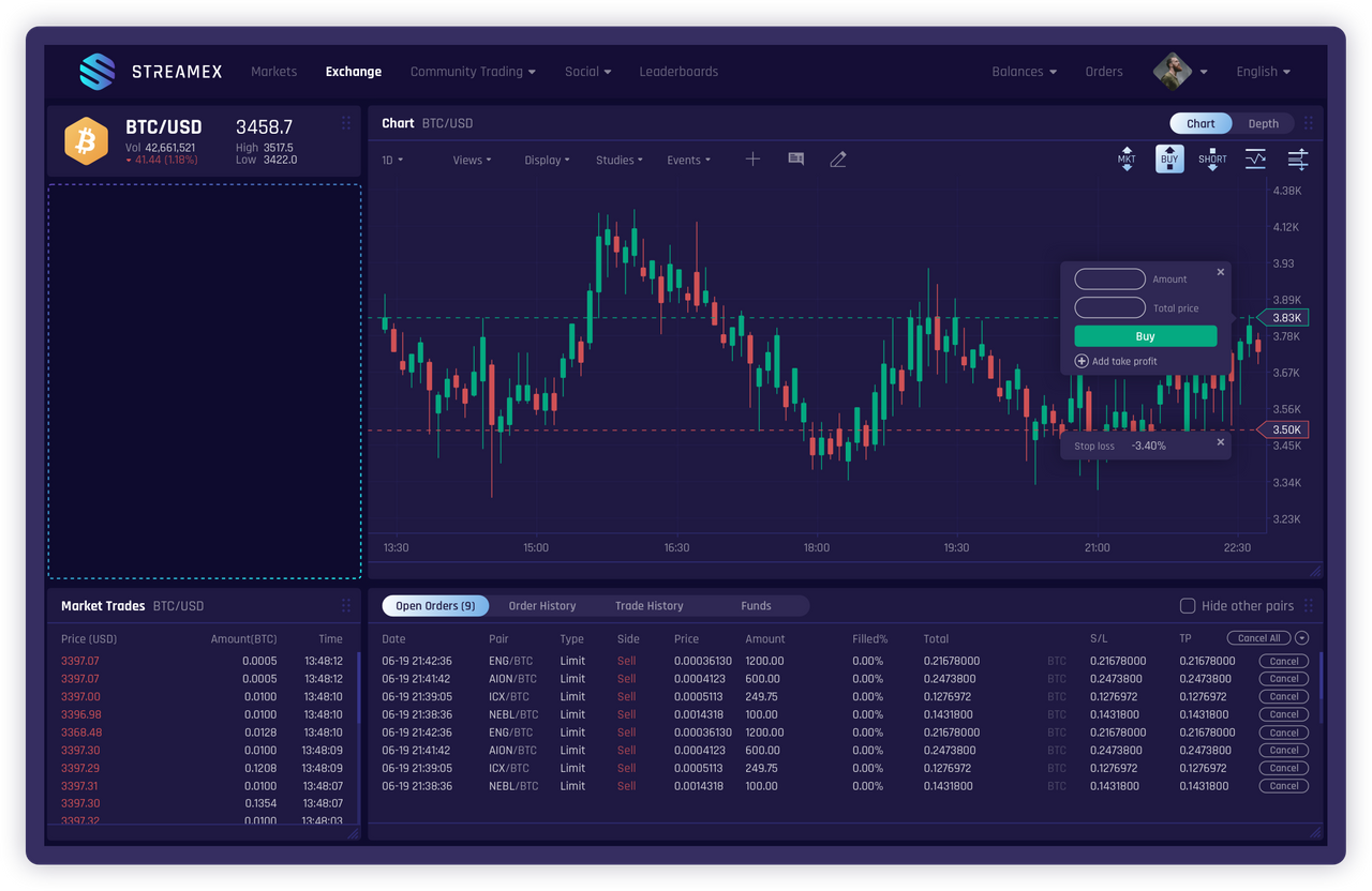 Cryptocurrency trading platform problems live forex charts download