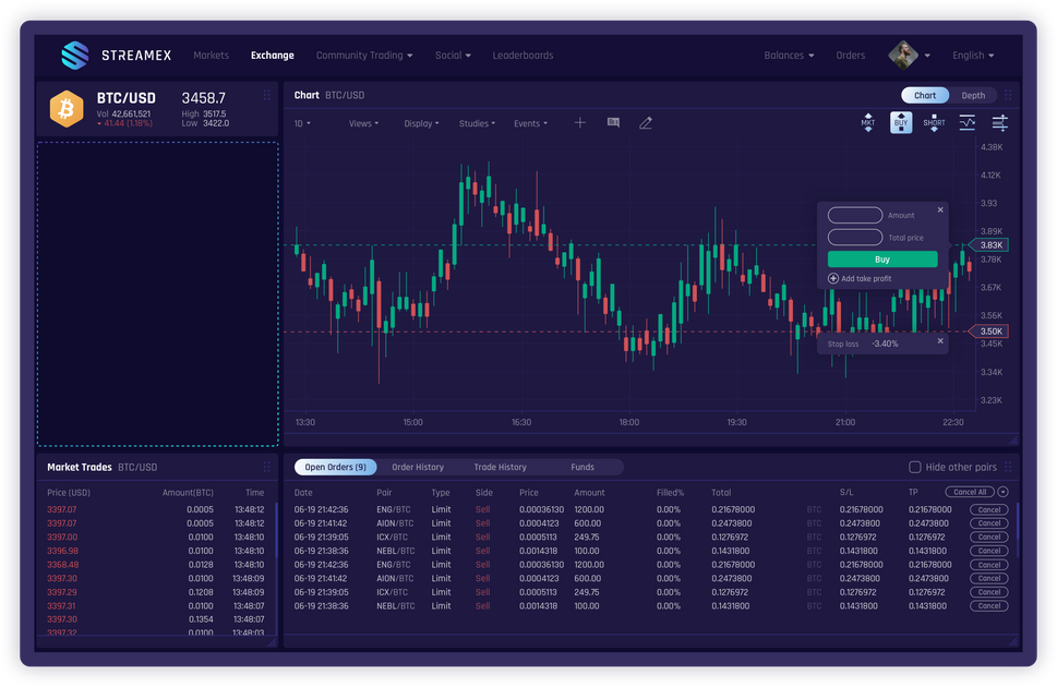 crypto trading with market stop crypto trading with market stop