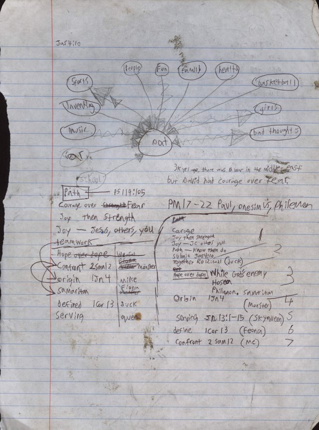 2007 Kuratli Journal and RevHI Letter and Mom 92 Journal and 2010 thing and more-17.jpg