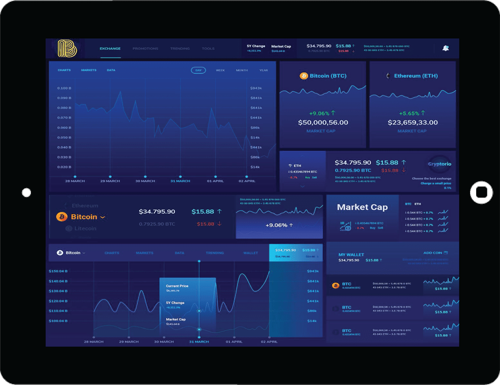 Нова биржа