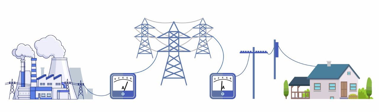 централизованное и децентрализованное энергоснабжение. электрическая промышленность. умные сети электроснабжения smart grid. предмет электропитание. подстанция пахра в домодедово.