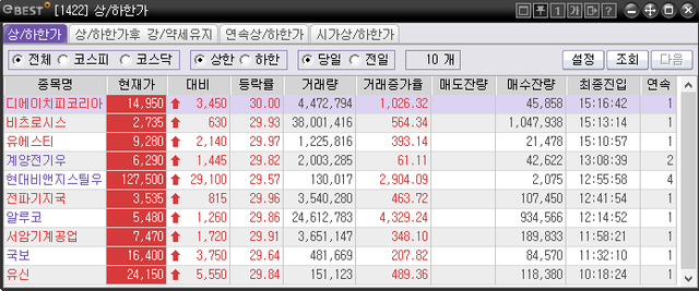 20180510_상한가.png