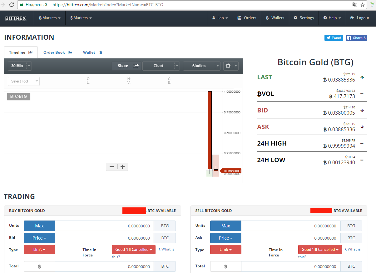 Keeping btc in bittrex sell btc for paypal