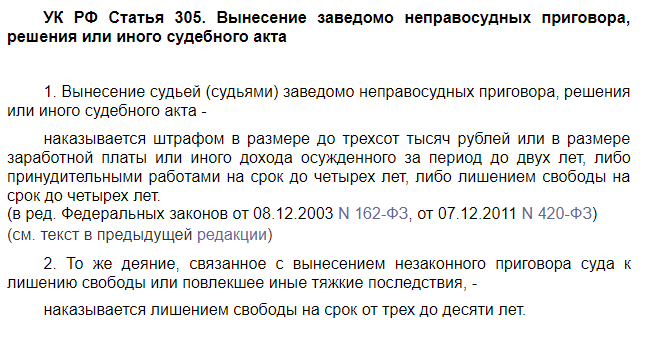 Заведомо неправосудное решение. 305 Статья УК. Статья 305 УК РФ. 305 Статья уголовного кодекса РФ. Ответственность судьи за неправосудное решение.