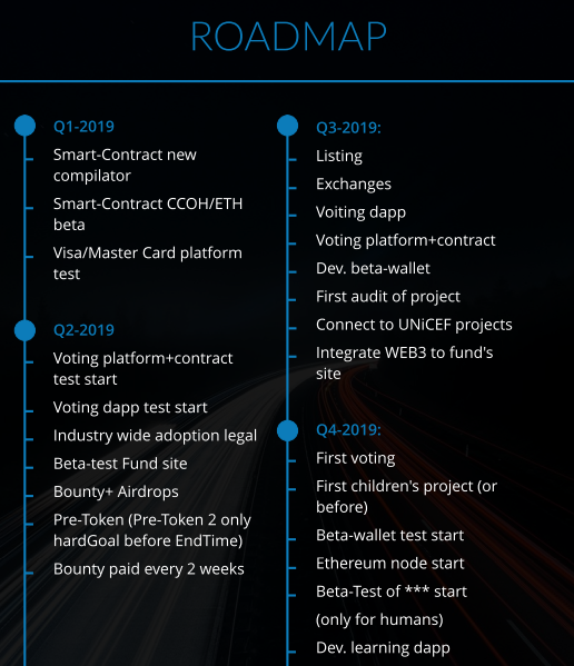 Pre before. Pre before. Verb prefixes. Hiv comprehensive knowledge. Pre before.
