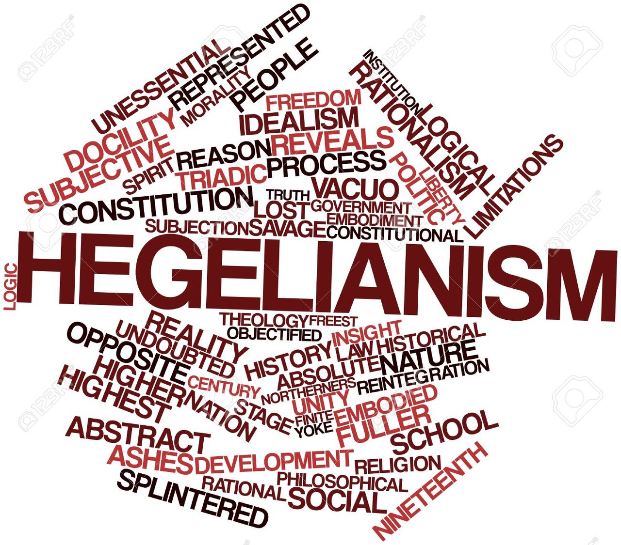 Гегельянство. Правые гегельянцы. Understanding Hegelianism.