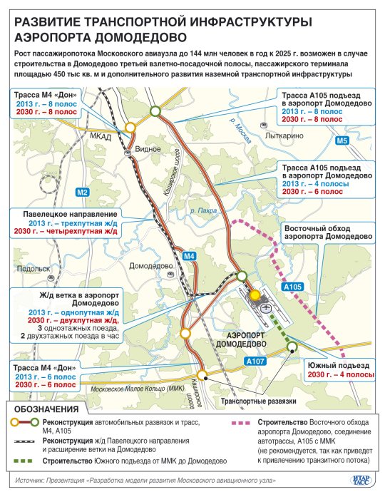Карта метро подольск