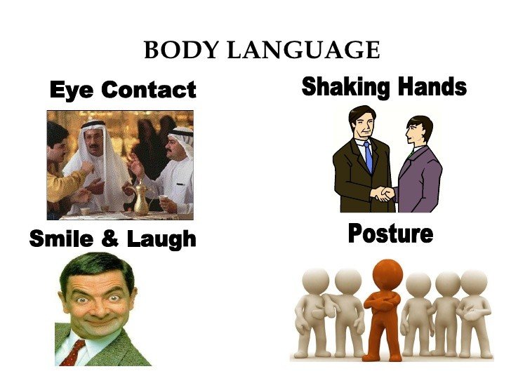 Презентация на тему body language