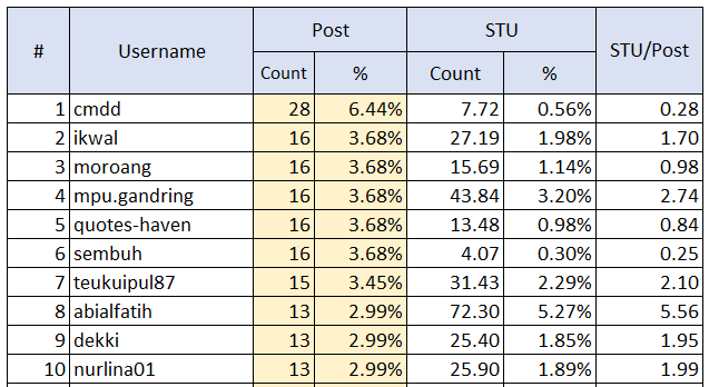 ssr19-tb10.PNG
