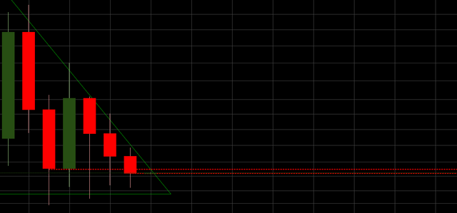 BTC_M_1nov.png