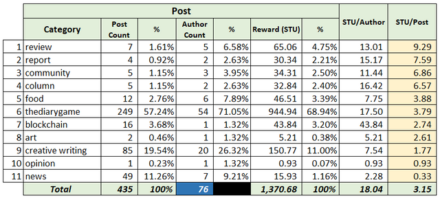 ssr19-tb08.PNG