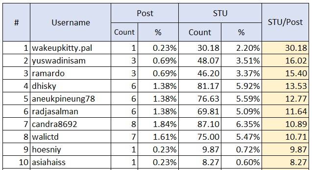 ssr19-tb12.PNG