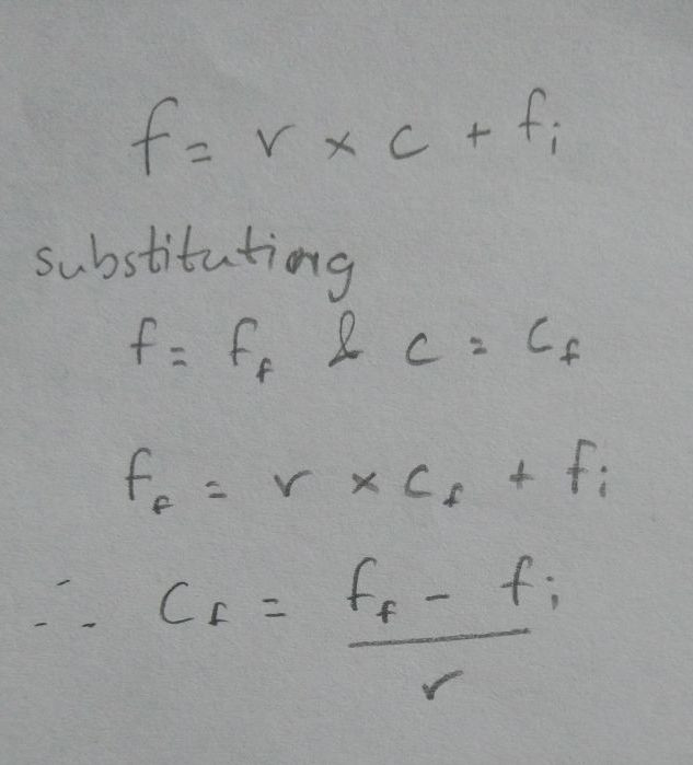 solvingcf.jpeg