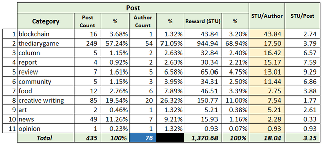 ssr19-tb07.PNG