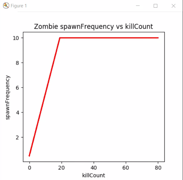 gamegraph2.png