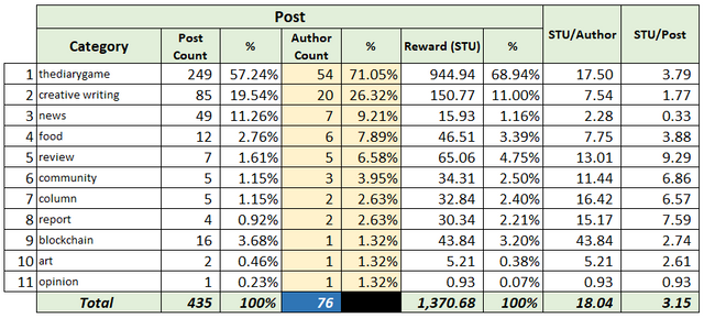 ssr19-tb05.PNG