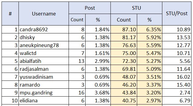 ssr19-tb11.PNG