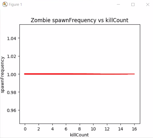 gamegraph1.png
