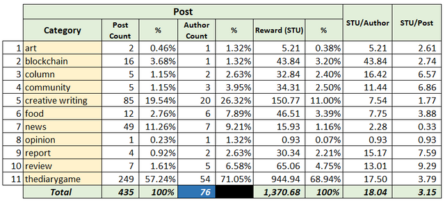 ssr19-tb03.PNG