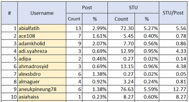 ssr19-tb09.PNG