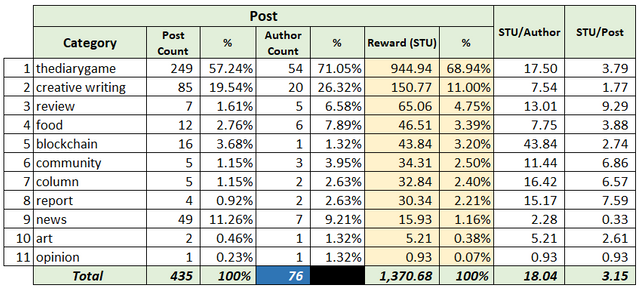 ssr19-tb06.PNG