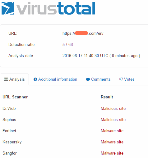 Виру тотал. Virustotal плагин. Virustotal официальный сайт. Virustotal malicious. Virustotal на русском.