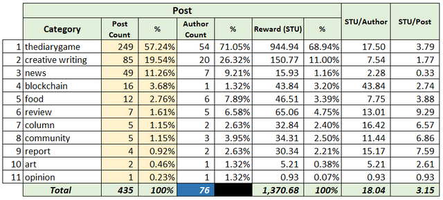 ssr19-tb04.PNG