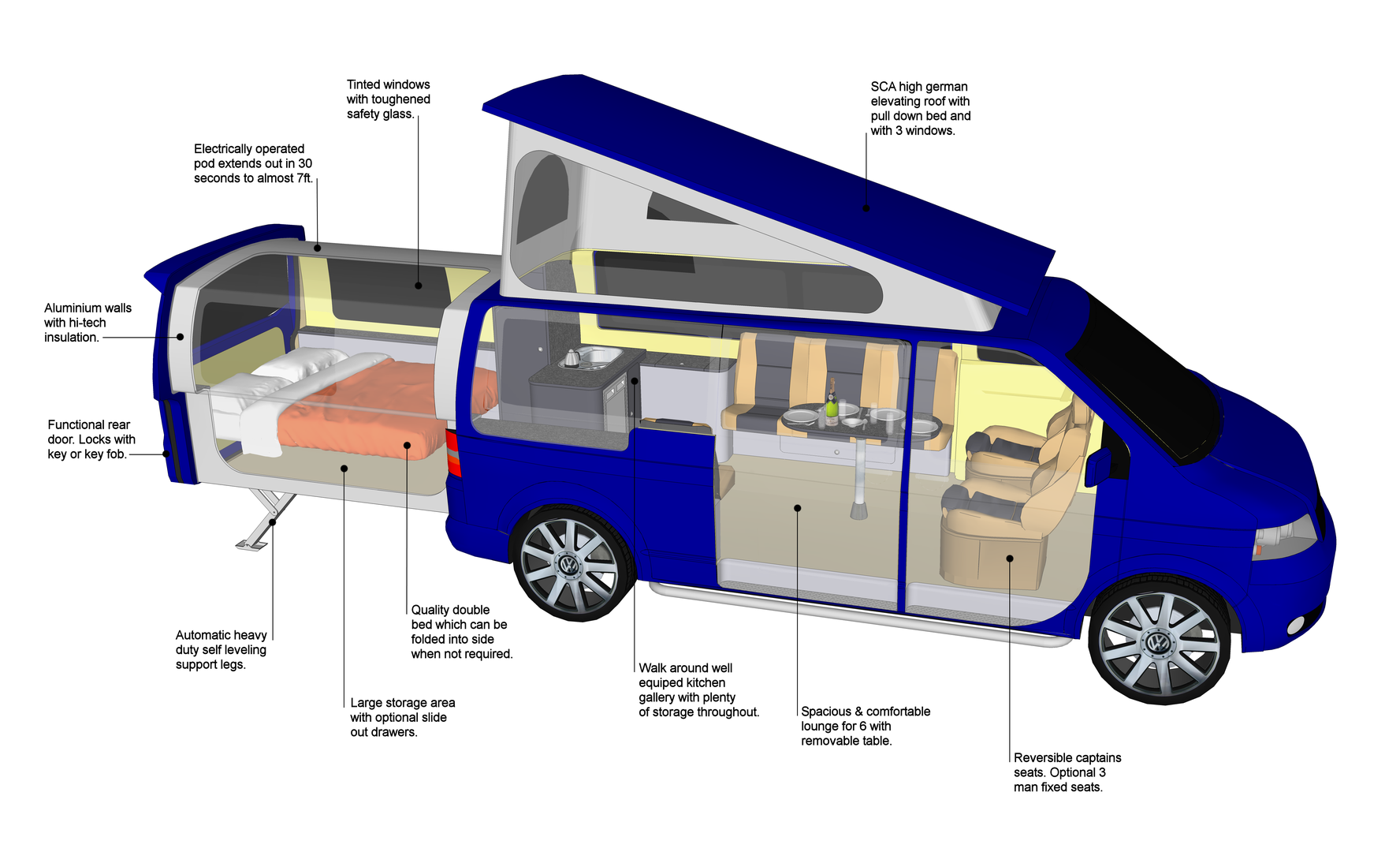 VW t5 Doubleback Camper